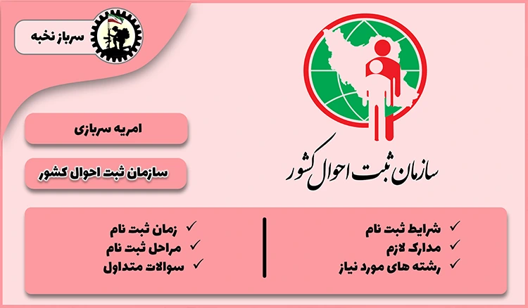 امریه ثبت احوال +شرایط+مدارک+رشته های موردنیاز+1404